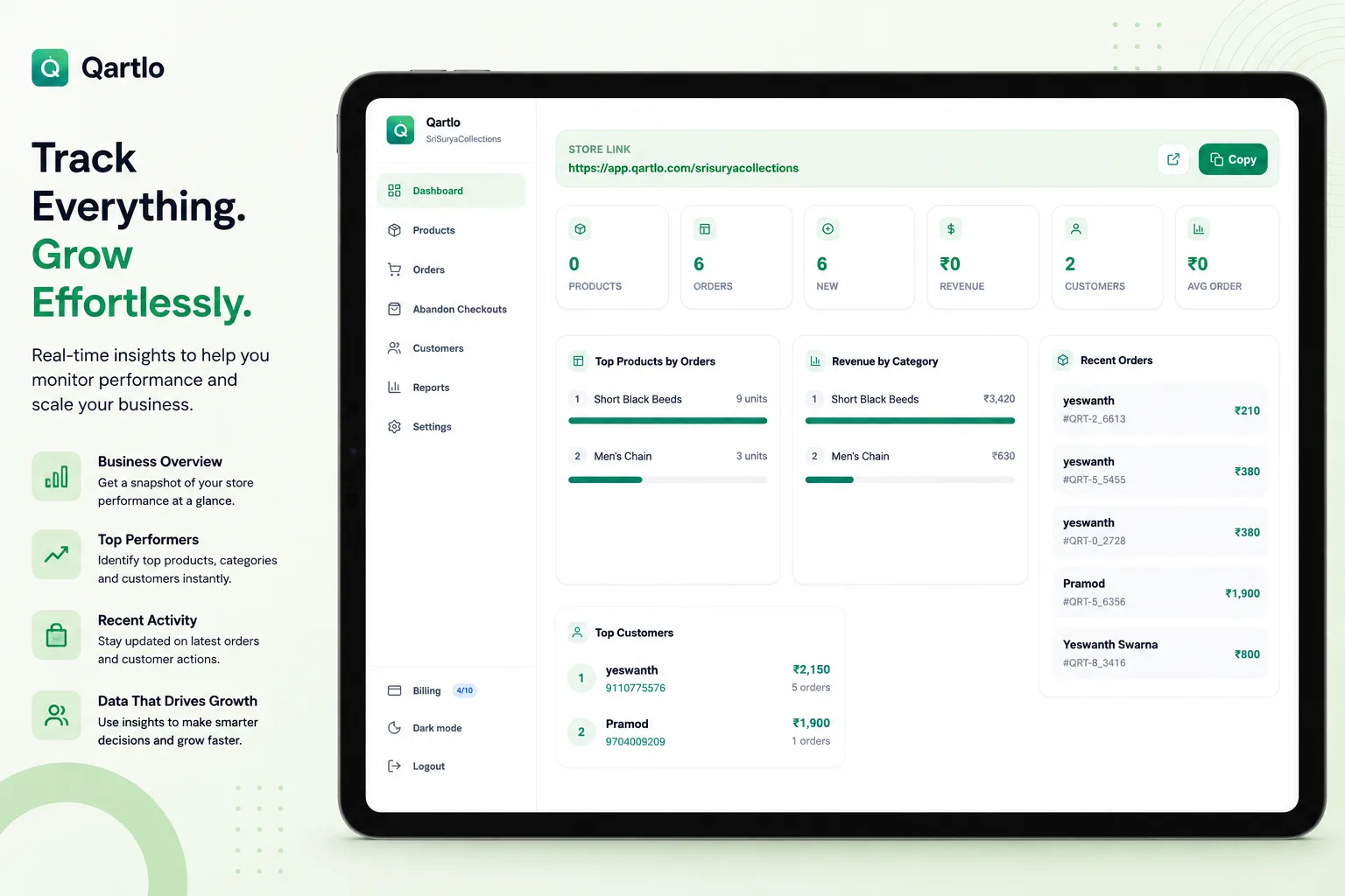 Qartlo Dashboard view